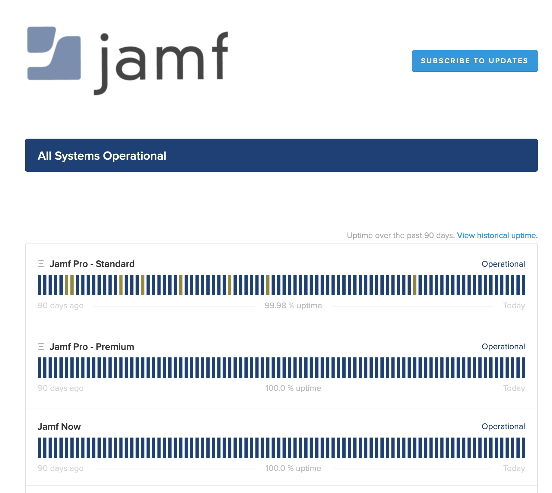 Jamf ロゴのスクリーンショット。すべてのオペレーションシステムのステータスと、アップデート情報を購読するためのボタンが表示されている。