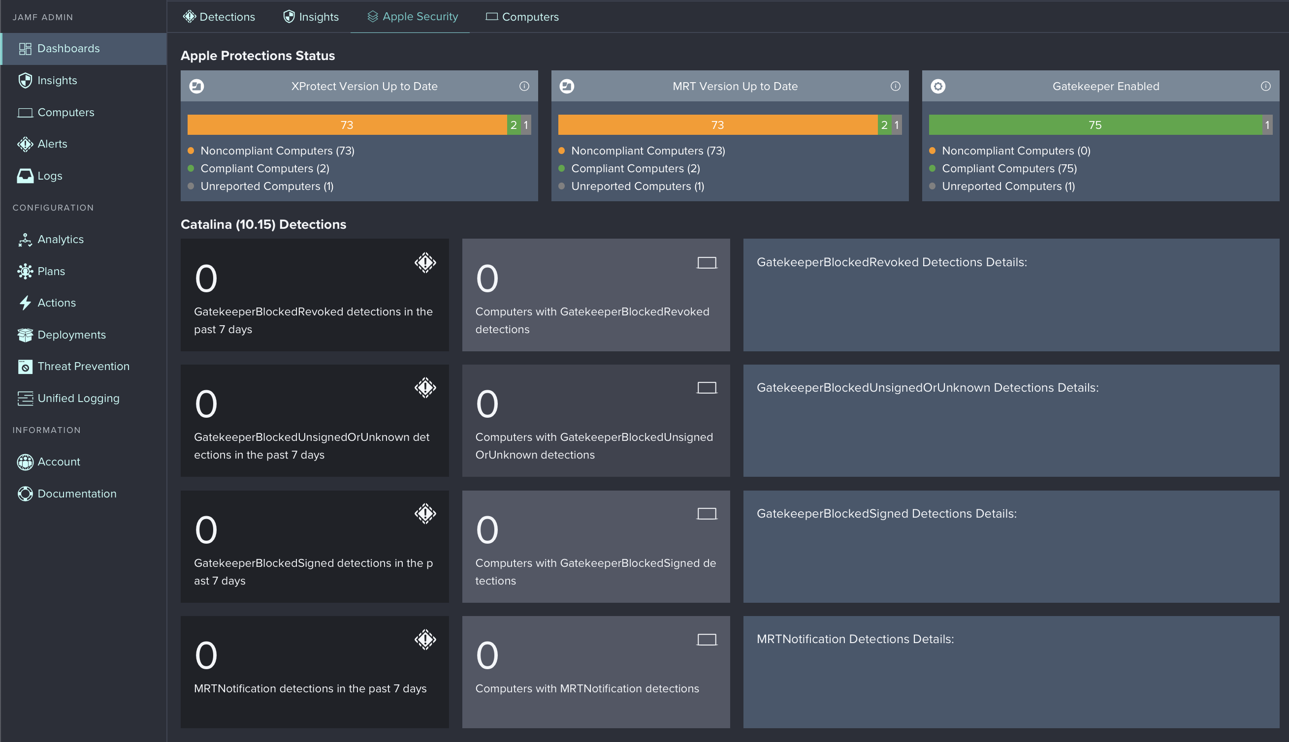 jamf pro dashboard